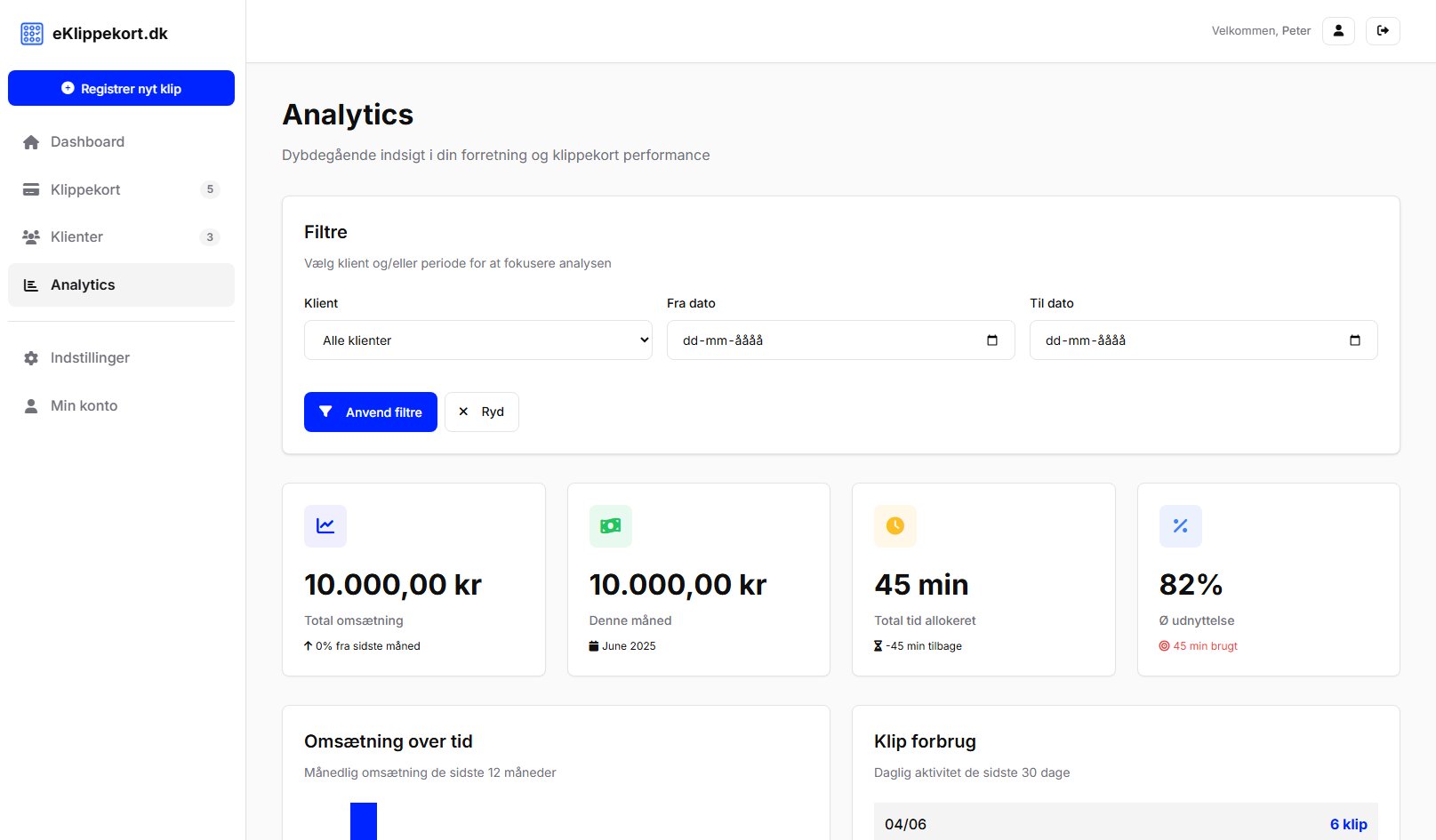 Analytics dashboard
